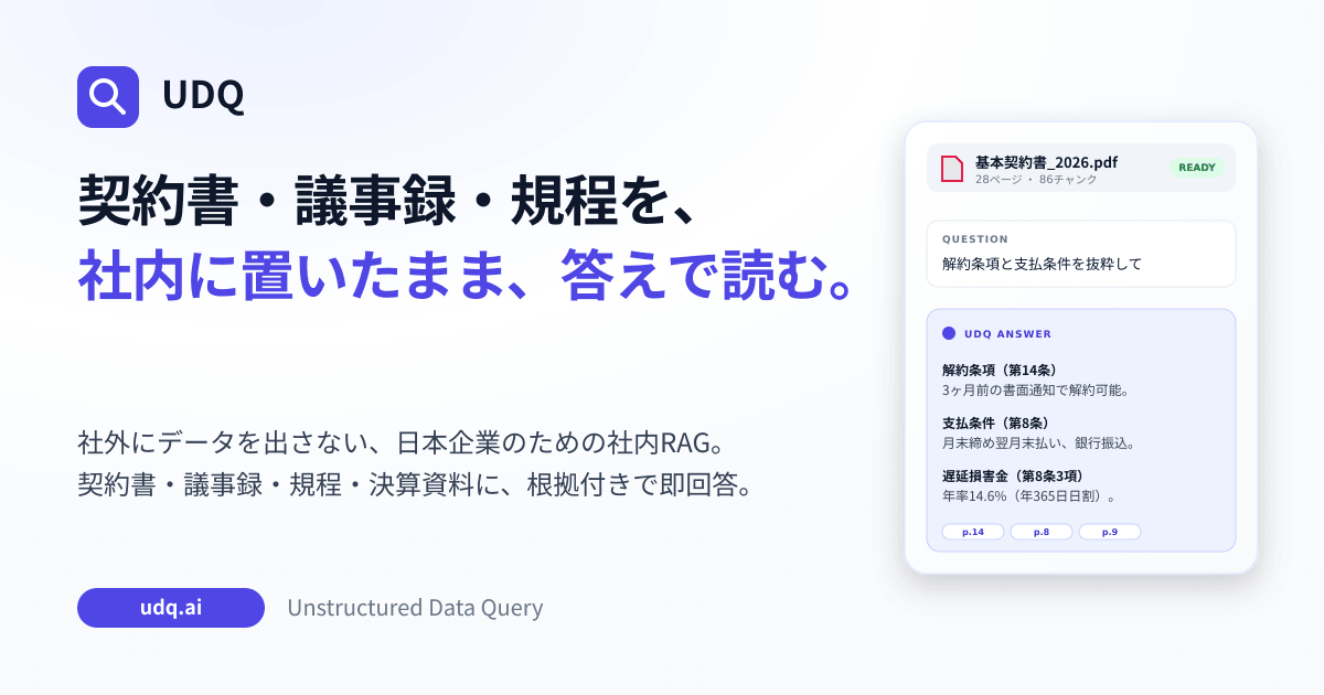 UDQの画面イメージ。契約書・議事録・規程を社内に置いたまま答えで読む。